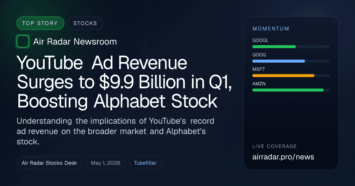 YouTube Ad Revenue Surges to $9.9 Billion in Q1, Boosting Alphabet Stock