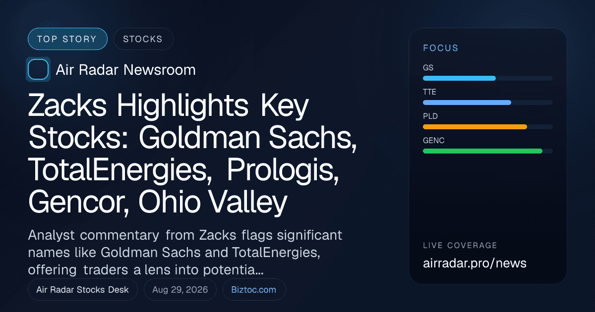 Zacks Highlights Key Stocks: Goldman Sachs, TotalEnergies, Prologis, Gencor, Ohio Valley