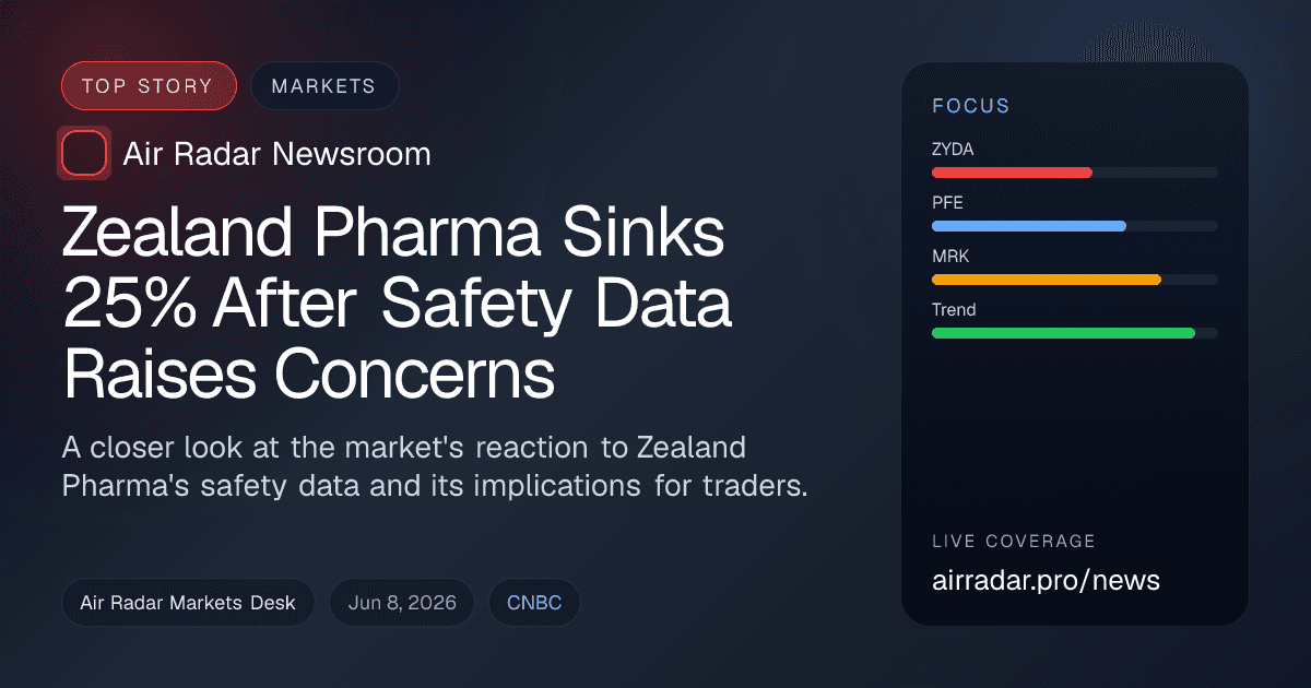 Zealand Pharma Sinks 25% After Safety Data Raises Concerns